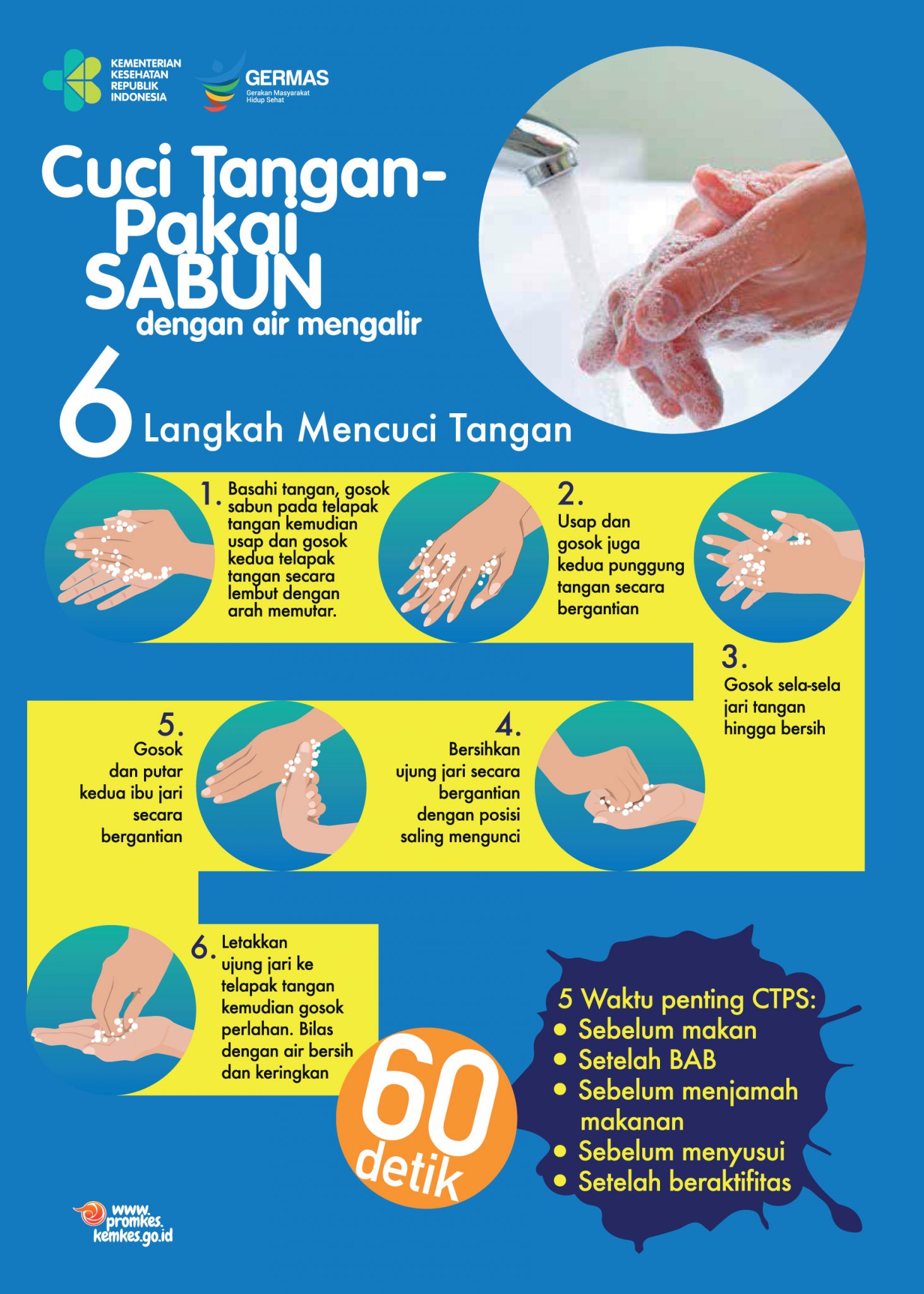 promkes 6 Langkah mencuci tangan